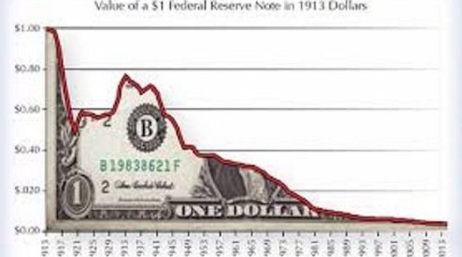 Ron Paul Warns of Dollar Collapse 100%